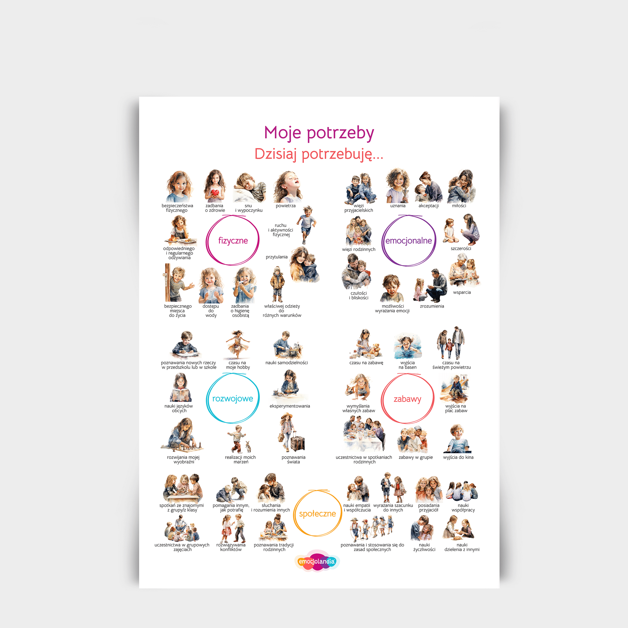 Plakat: Moje potrzeby (50x70cm)