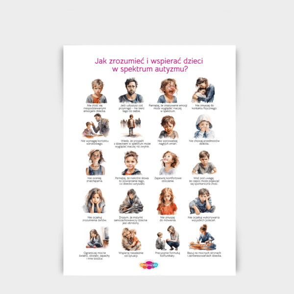 Plakat: Jak zrozumieć i wspierać dzieci w spektrum autyzmu? (50x70cm)