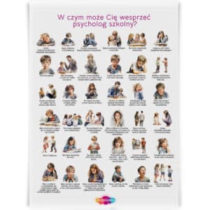 Ten plakat przedstawia różne sytuacje, w których szkolny psycholog może udzielić wsparcia uczniom. Obrazy i teksty na plakacie pokazują przykłady problemów, z jakimi mogą zmagać się dzieci, takie jak trudności w nauce, relacjach z rówieśnikami, problemy emocjonalne, strach przed egzaminami, konflikty z nauczycielami, problemy w domu czy niskie poczucie własnej wartości. W środkowej części plakatu znajduje się pytanie: „W czym może Cię wesprzeć psycholog szkolny?”, co stanowi główny temat plakatu.