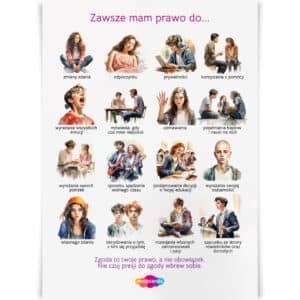 Plakat "Zawsze mam prawo do..." przedstawiający prawa dzieci i młodzieży, takie jak prawo do prywatności, odpoczynku, wyrażania emocji, odmowy, wyrażania własnych potrzeb, podejmowania decyzji o swojej edukacji, rozwijania zainteresowań i szacunku. Plakat ma na celu wspieranie poczucia własnej wartości i autonomii młodych ludzi oraz przypomnienie, że mają prawo do bycia sobą.