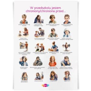 Plakat zatytułowany „W przedszkolu jestem chroniony/chroniona przed…” przedstawia zestaw ilustracji dzieci w różnych sytuacjach oraz opisy, które informują o formach ochrony przysługujących dzieciom w przedszkolu. Teksty obejmują ochronę przed przemocą fizyczną i psychiczną, wykluczeniem, lekceważeniem potrzeb, cyberprzemocą, ograniczaniem wyrażania emocji, nierównym traktowaniem oraz innymi formami krzywdy. Plakat ma na celu zapewnienie dzieciom bezpieczeństwa i poszanowania ich praw w środowisku przedszkolnym.