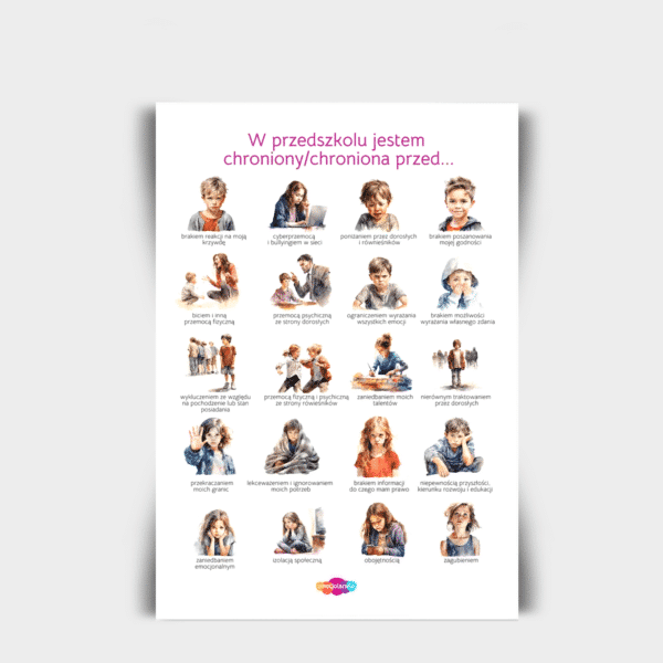 Plakat: W przedszkolu jestem chroniony/chroniona przed… (50x70cm)
