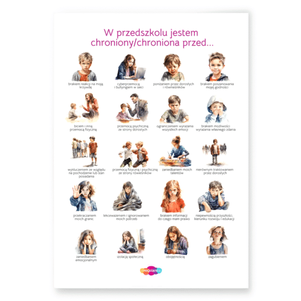 Plakat: W przedszkolu jestem chroniony/chroniona przed… (50x70cm)