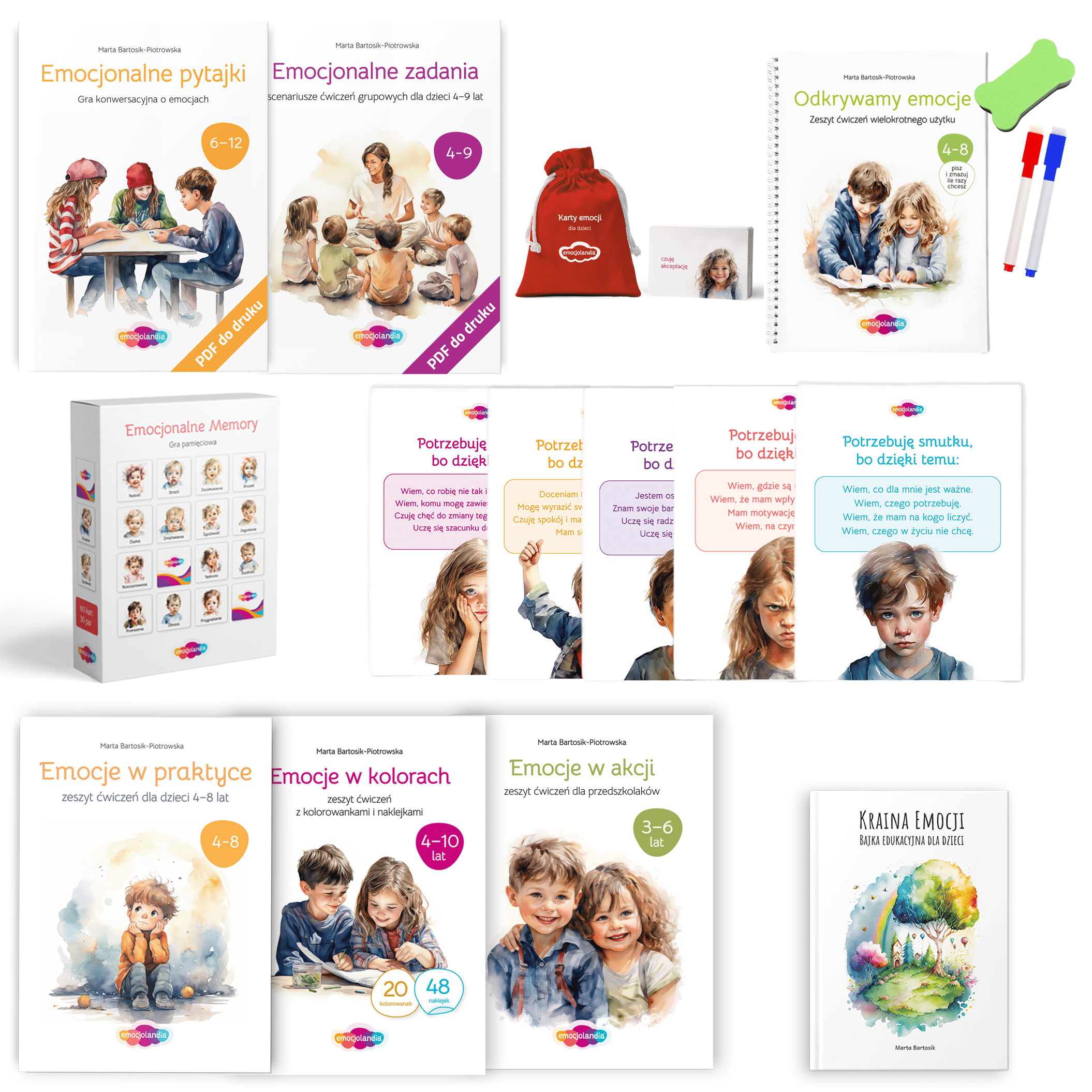 Temat: Rozpoznawanie i wyrażanie emocji dla dzieci w wieku 3–9 lat