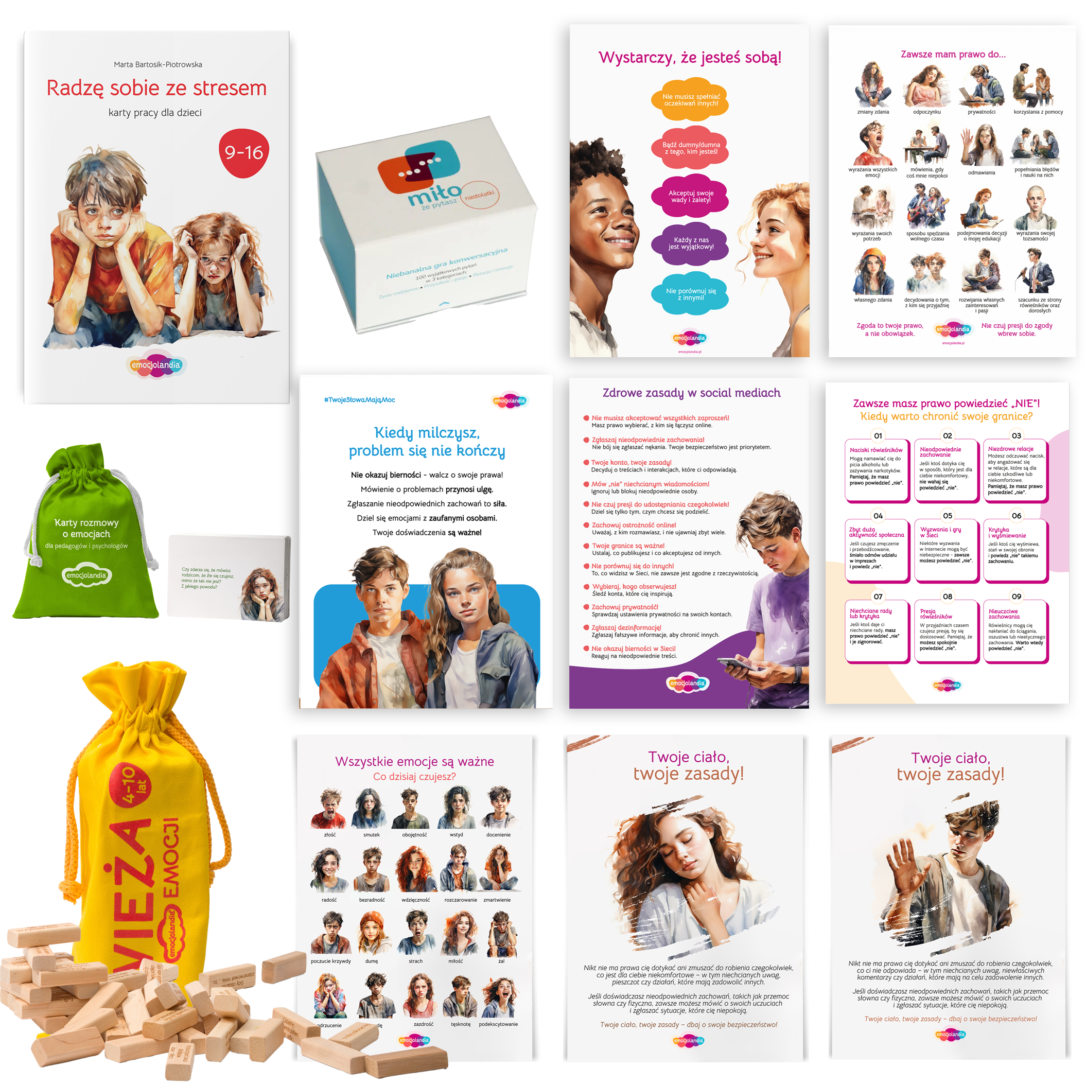 Temat: Komunikacja i współpraca