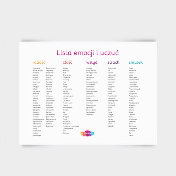 Plakat: Lista emocji i uczuć (40x30cm)
