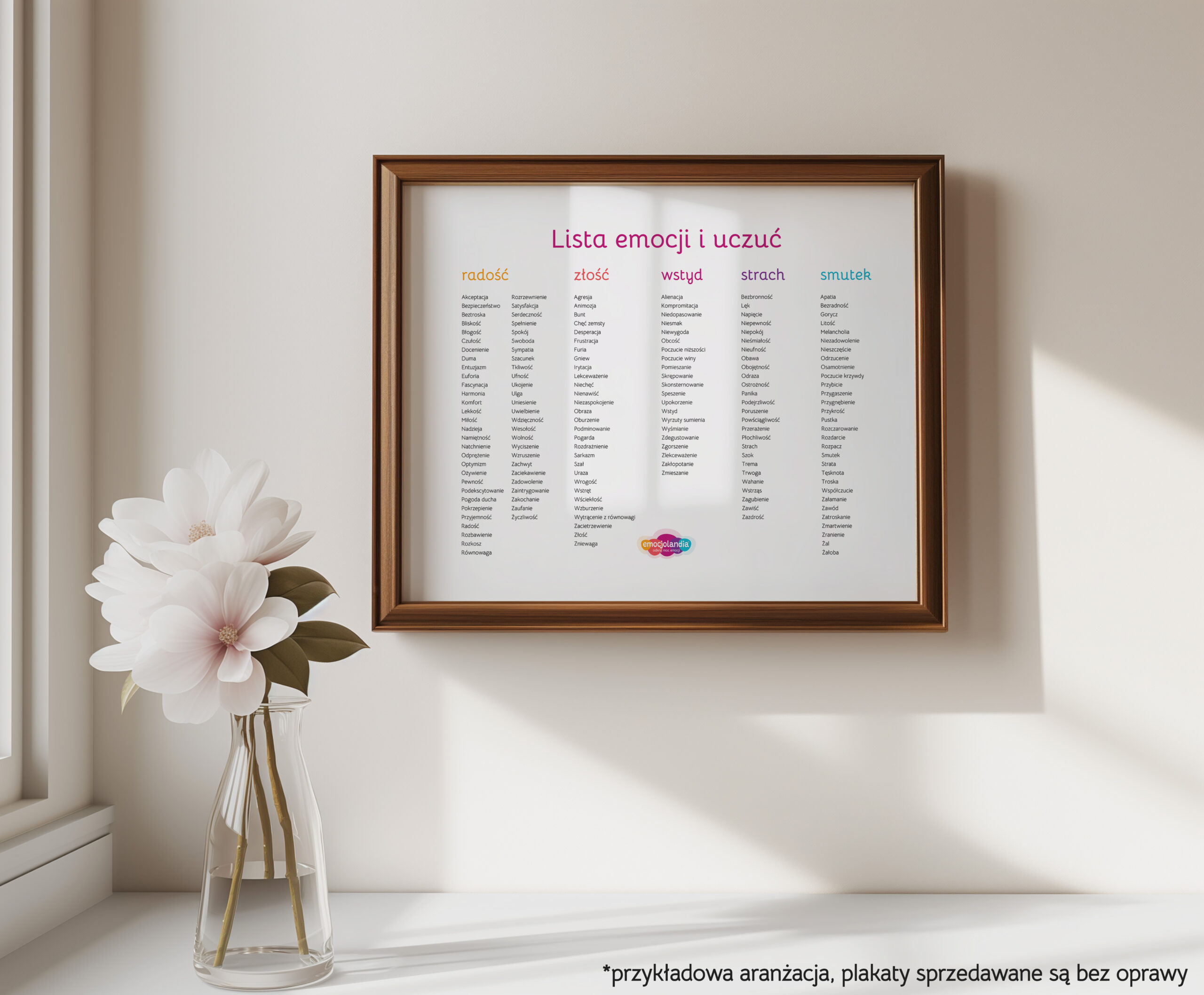 Temat: Rozpoznawanie i wyrażanie emocji dla dzieci w wieku 7–18 lat - obrazek 5