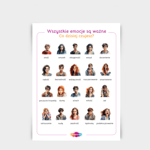 Plakat: Wszystkie emocje są ważne (30x40cm)