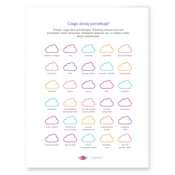 Plakat ścieralny: Co dzisiaj czuję? Czego potrzebuję? (30x40cm)
